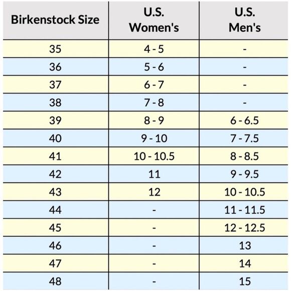 Birkenstock Women’s Sz 7 Black EVA Madrid Sandals Open Toe Essentials Flats - Picture 9 of 9